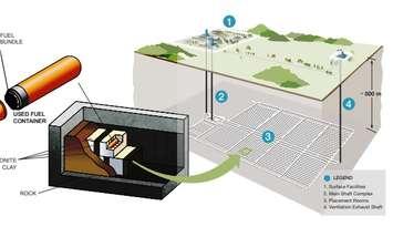 A sketch of the planned underground storage for nuclear fuel (Provided by the NWMO)