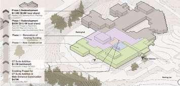 Kincardine Hospital Redevelopment Image submitted by SBGHC