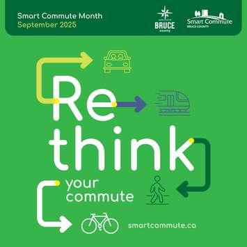 Smart Commute Month logo (Provided by Bruce County)
