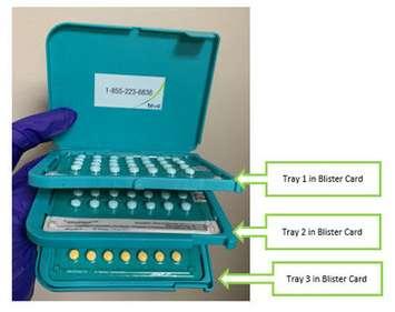 Seasonique birth control pills pictured with the correct configuration. Photo provided by Health Canada.