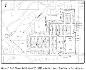 Proposed Mount Forest subdivision